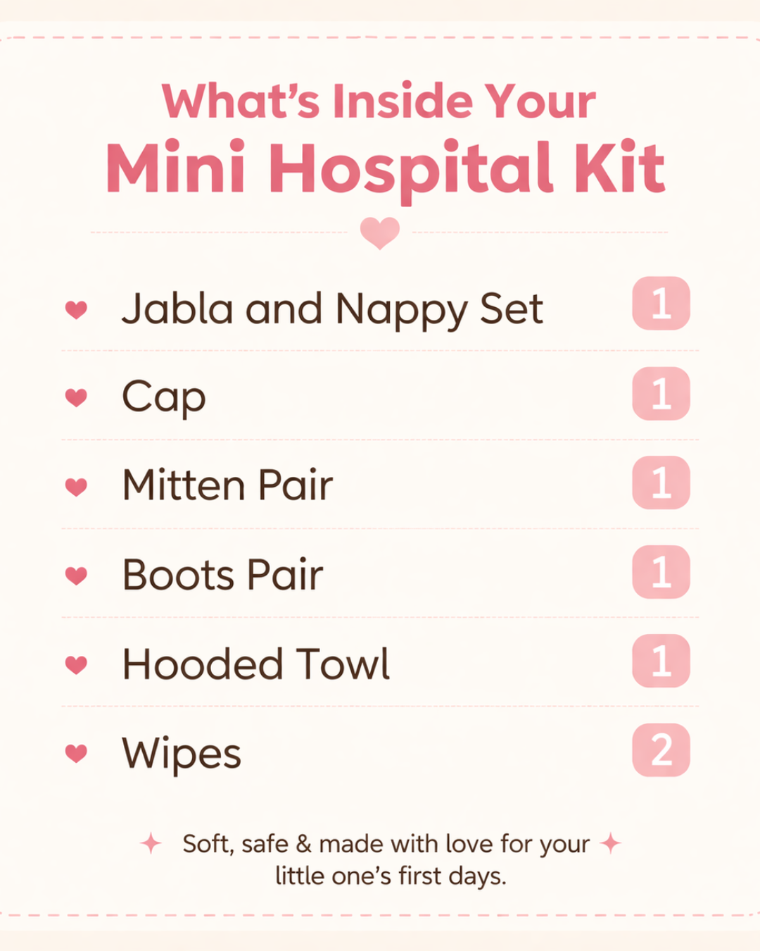 Newborn Baby Hospital Mini Starter Kit - 10 Pieces set(Muslin Cotton)
